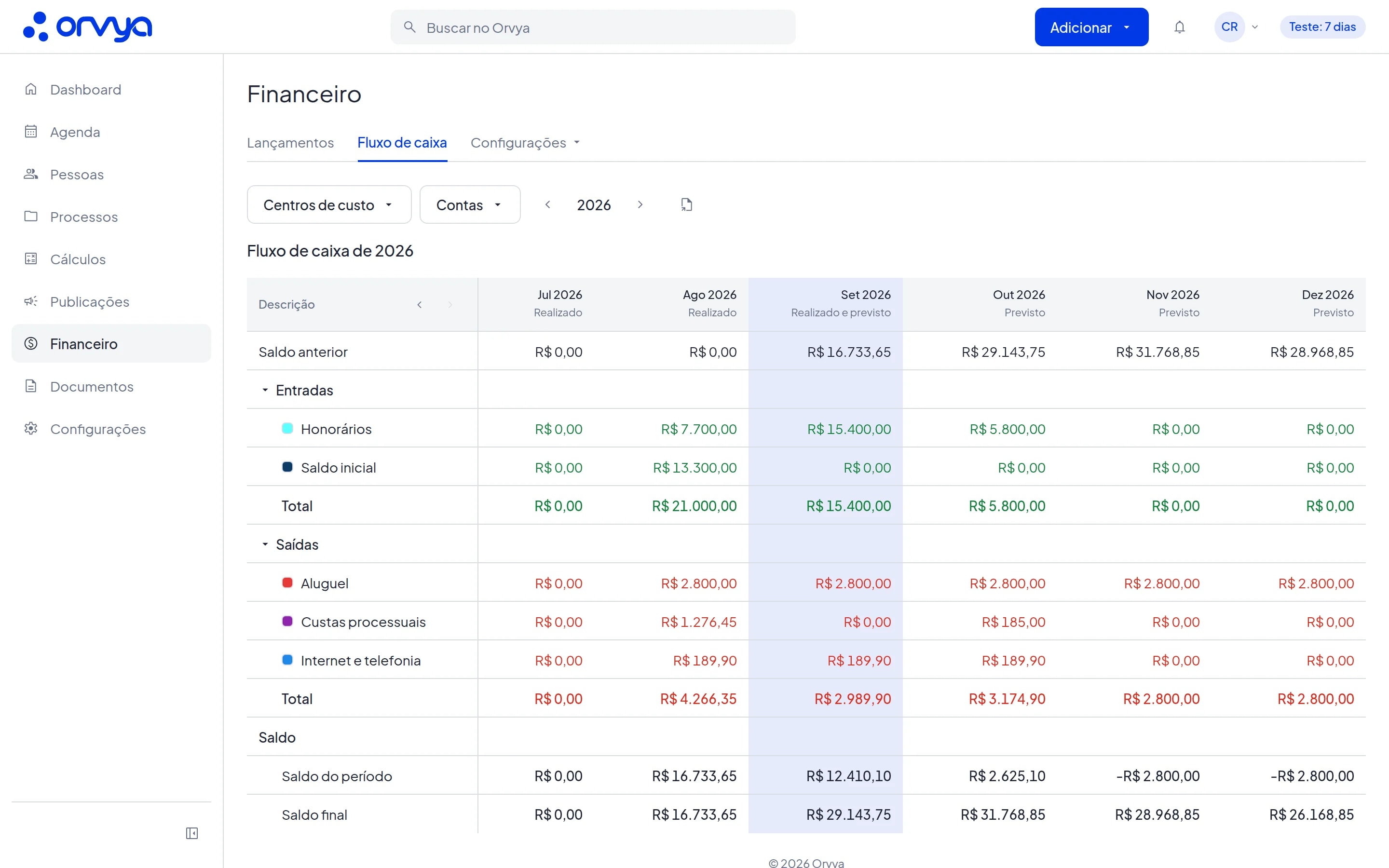 Aba Fluxo de caixa do Financeiro