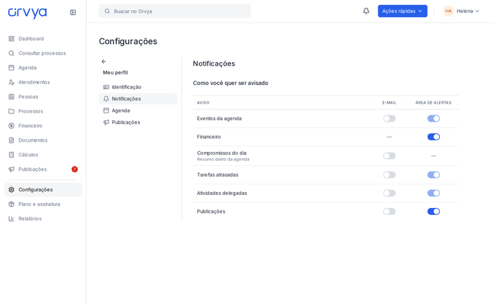 Notificações com os avisos e as colunas E-mail e Área de alertas.